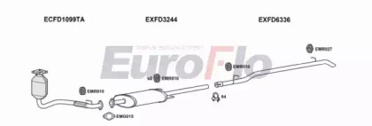 Система выпуска ОГ EuroFlo FDTRA24D 7025M